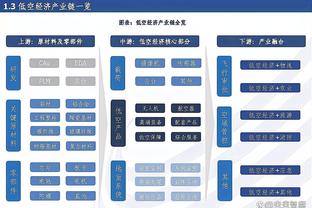 体坛：泰山队今天赴济州岛集训 与蔚山中场卡扎伊什维利传出绯闻